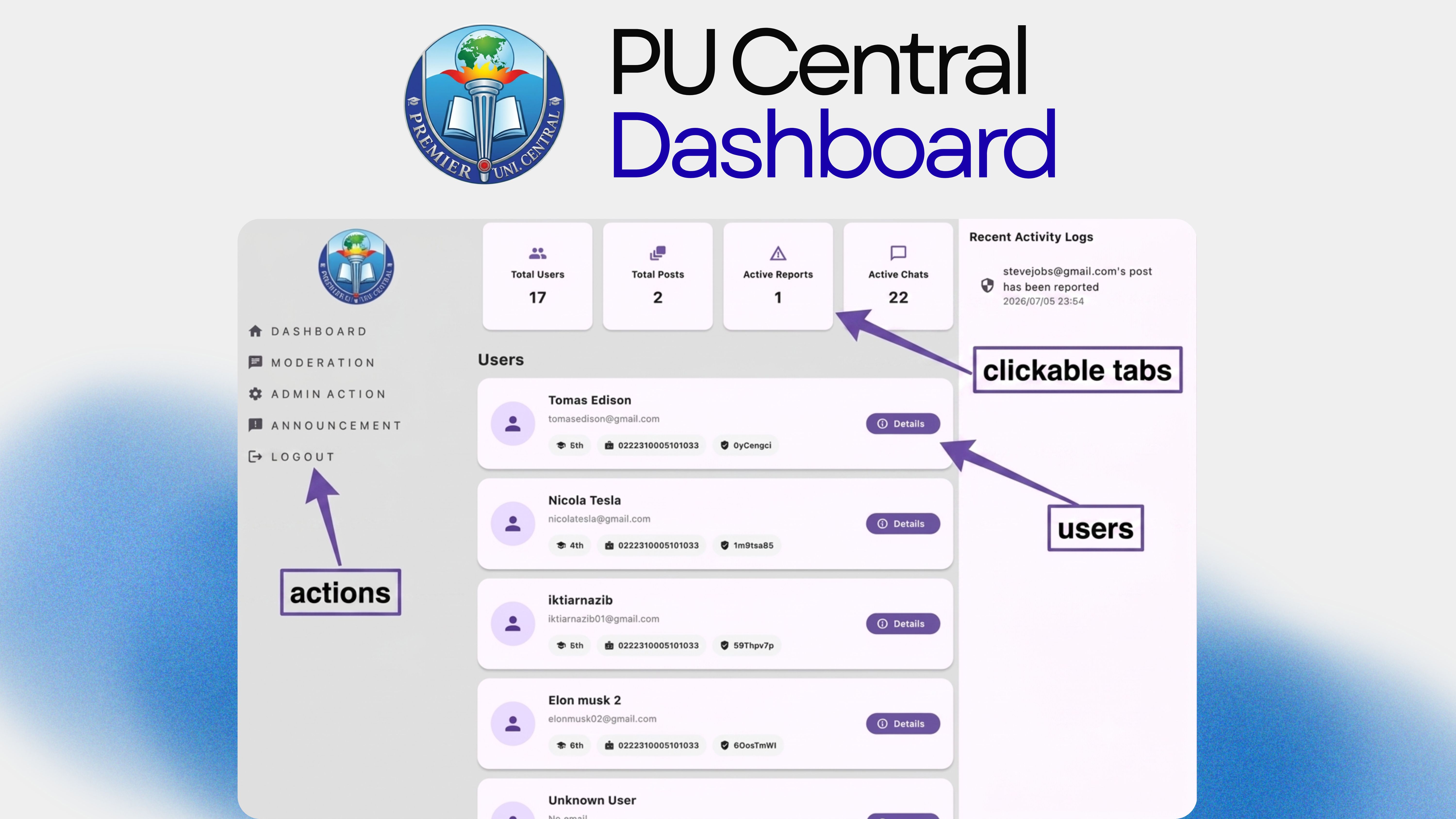 Dashboard View 1