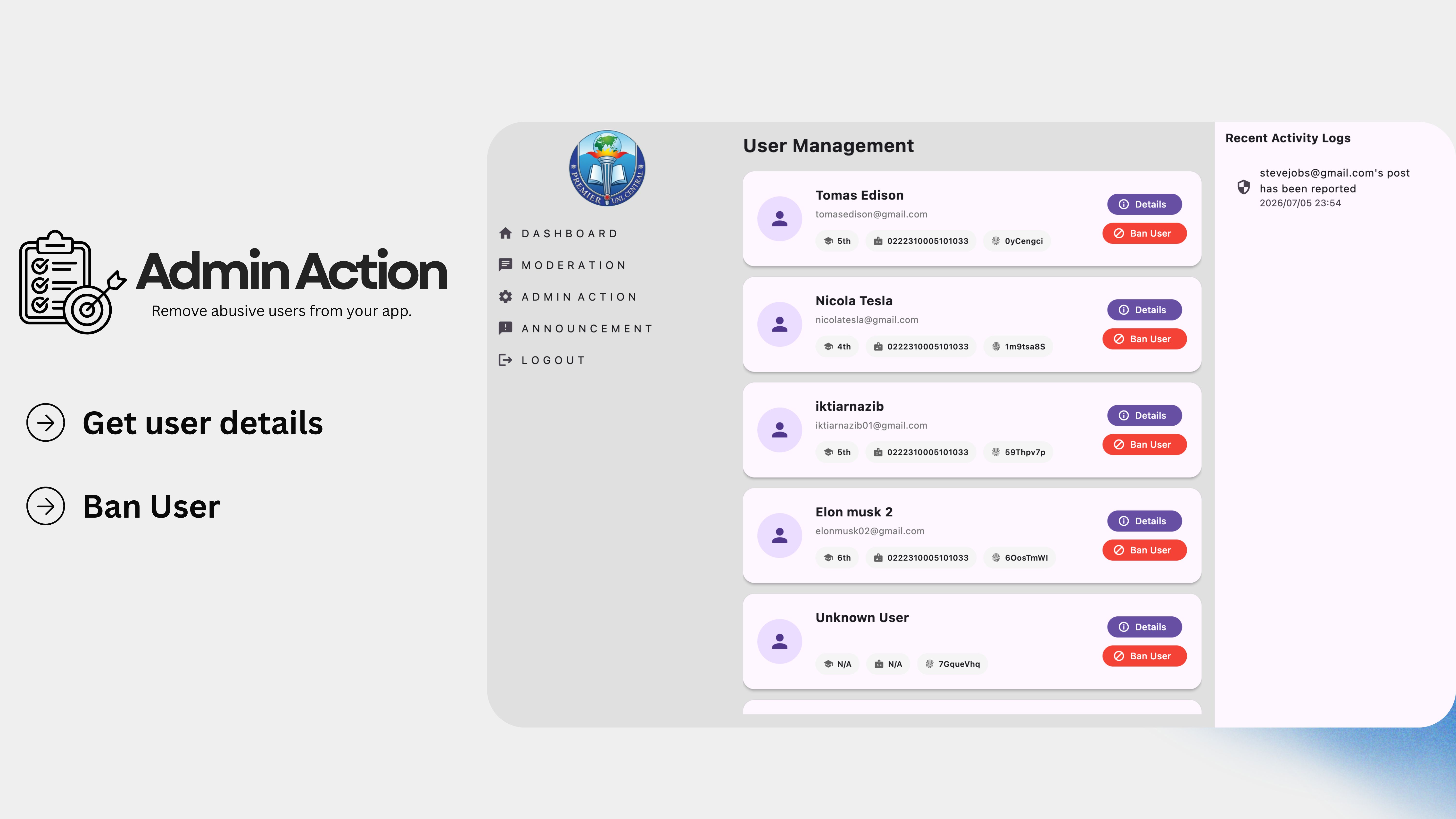 Dashboard View 3