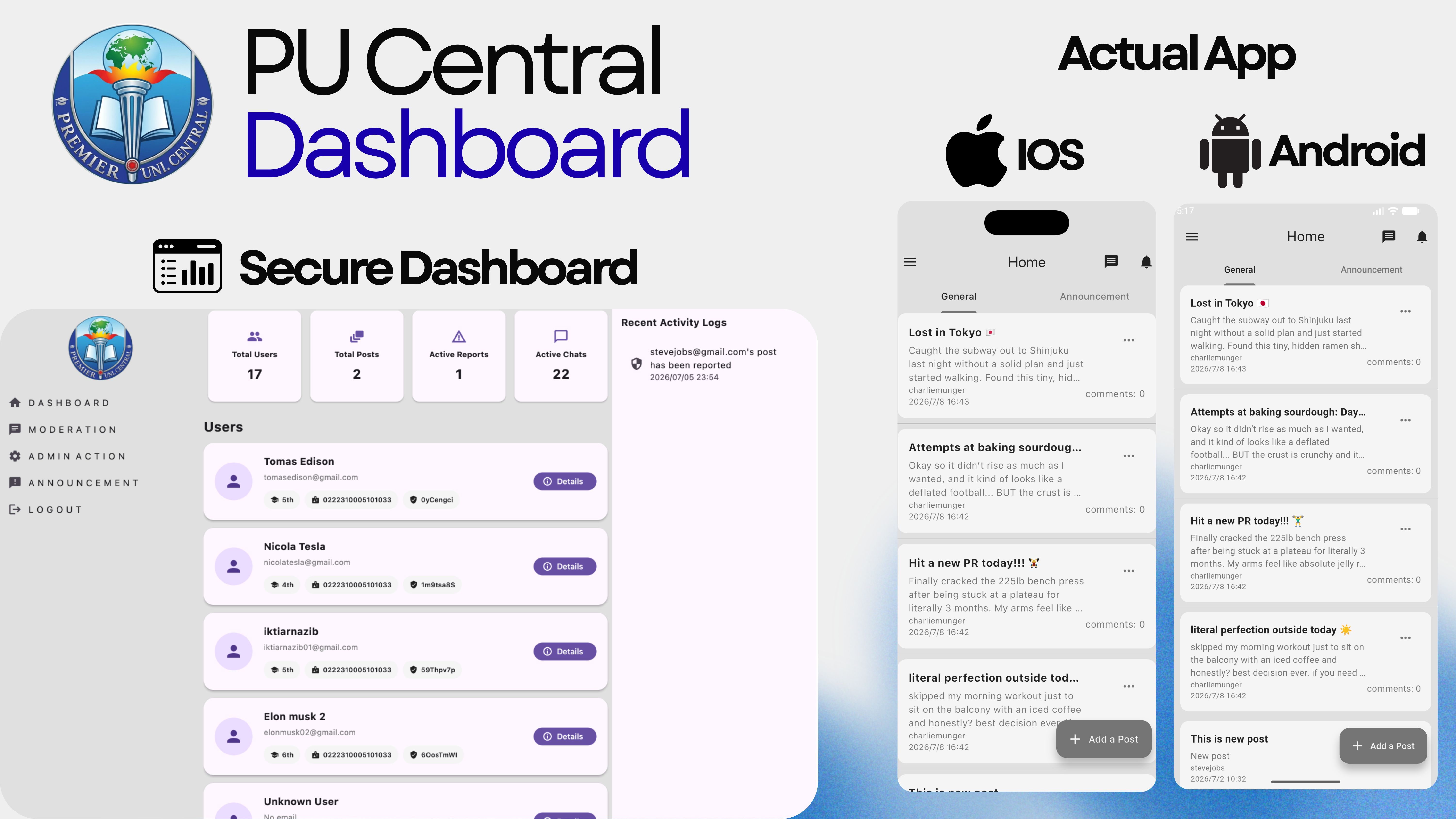 Dashboard View 6